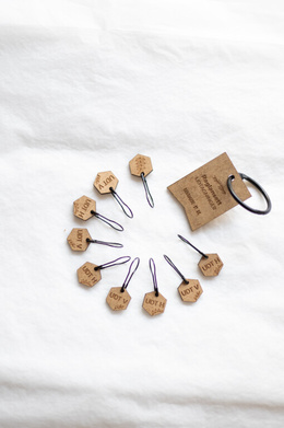 Maskemarkører til raglanudtagninger